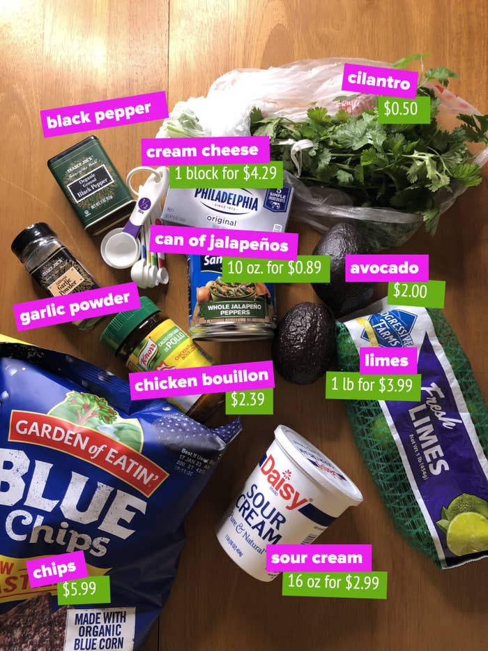 ingredients for dip