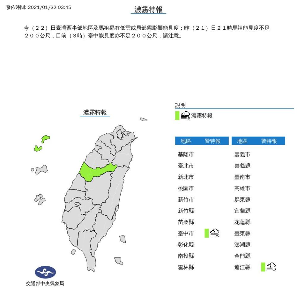 快新聞／今高溫飆27°C！連江、台中有濃霧 下週冷空氣報到天氣轉涼