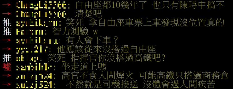 網友質疑，自由座不准站要如何執行。（圖／翻攝自PTT八卦版） 