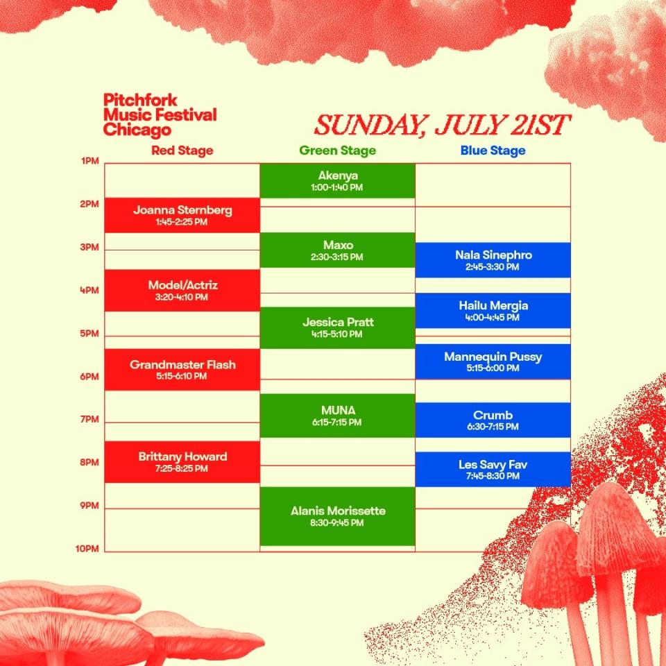 <h1 class="title">Pitchfork Music Festival 2024: Sunday, July 21</h1>