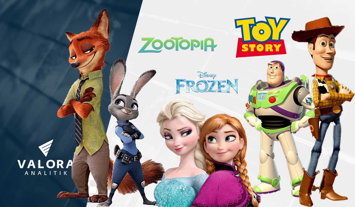 Frozen, Toy Story y Zootopia. Imagen: Valora Analitik