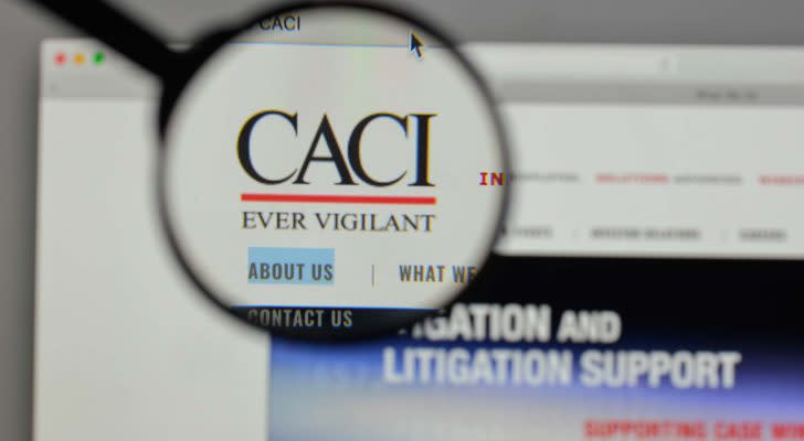 CACI International (CACI) website on a computer screen