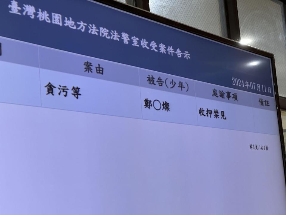 桃院三度審理後，11日改裁定鄭文燦羈押禁見。林啟弘攝