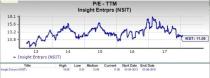 Insight Enterprises (NSIT) appears to be a good choice for value investors right now, given its favorable P/E and P/S metrics.