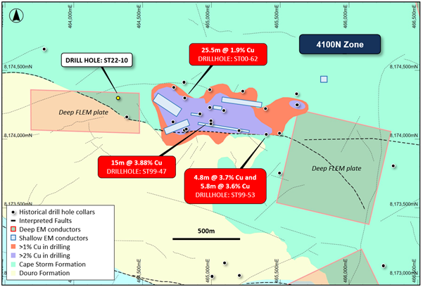 Aston Bay Holdings Ltd, Thursday, November 3, 2022, Press release picture