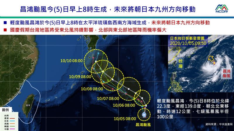 國家災害防救科技中心表示，昌鴻颱風未來將朝日本九州方向移動（圖／翻攝自國家災害科技防救中心LINE）