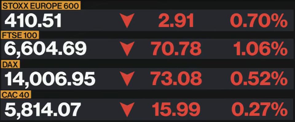 Bloomberg TV - Bloomberg TV