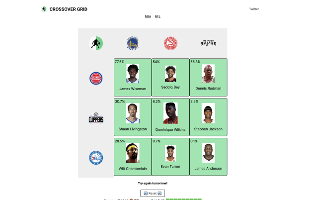 NFL Grid Trivia! Can you fill out the grid with players who have playe