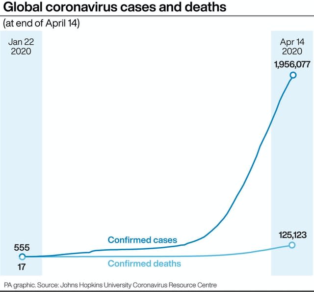 HEALTH Coronavirus1504