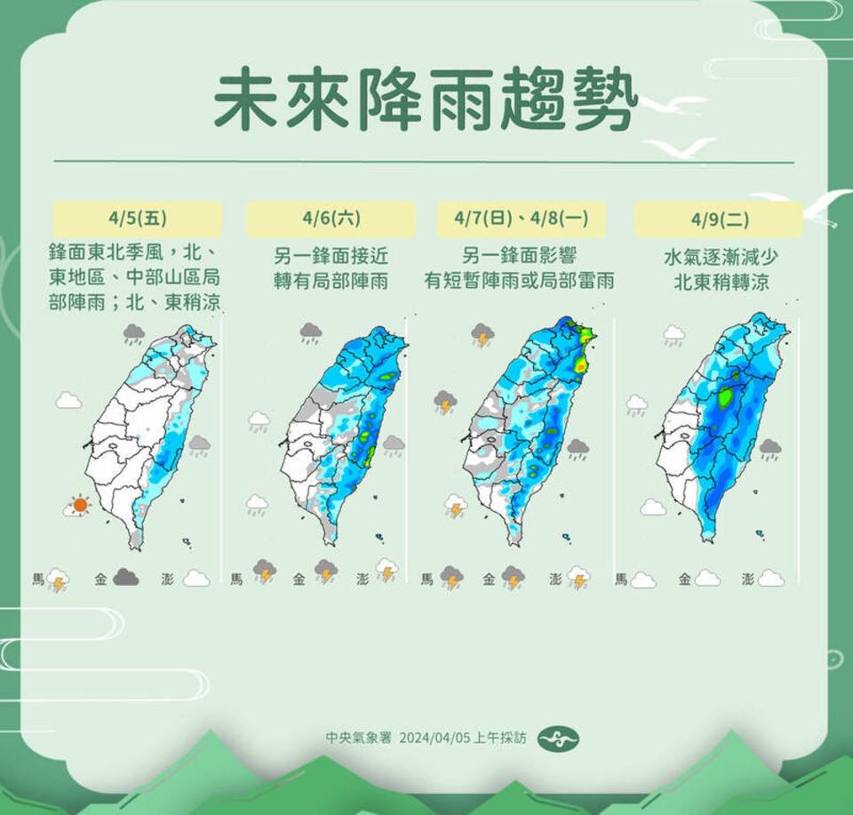 中央氣象署說明連假天氣。（中央氣象署提供）