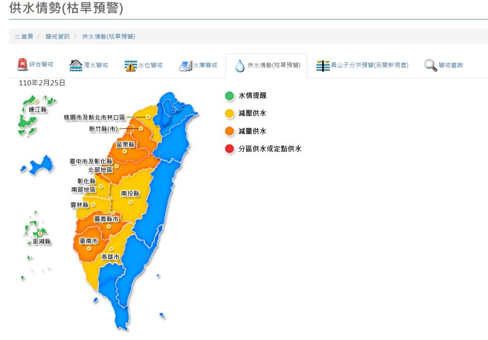 新竹、苗栗、台中、嘉義和台南等５縣市都亮起橙色減量供水警報。（圖／翻攝自水利署）