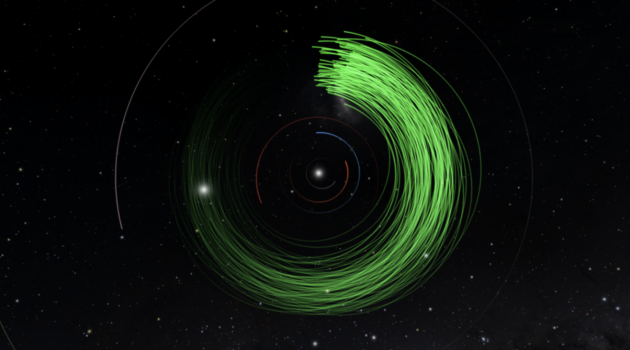 This visualization shows the solar system trajectories of asteroids discovered by ADAM and THOR. (Credit: B612 Asteroid Institute / Univ. of Wash. DiRAC Institute / OpenSpace Project)