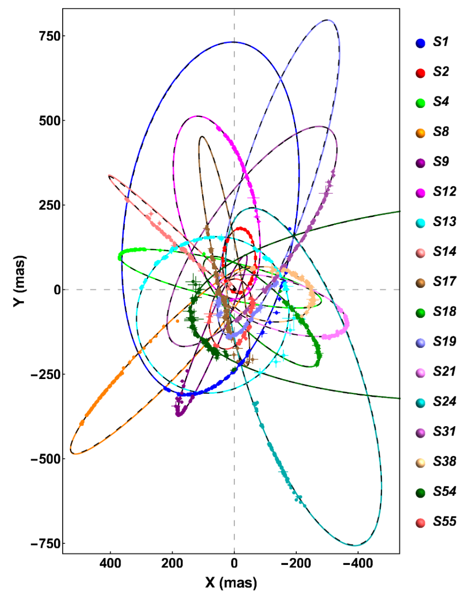 Photo credit: Becerra-Vergara, et al.