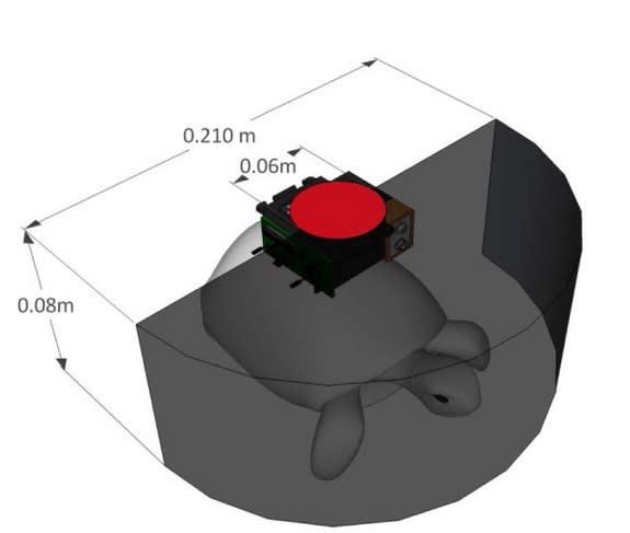 The diagram shows how the large attachment fits on the turtle to block its view.