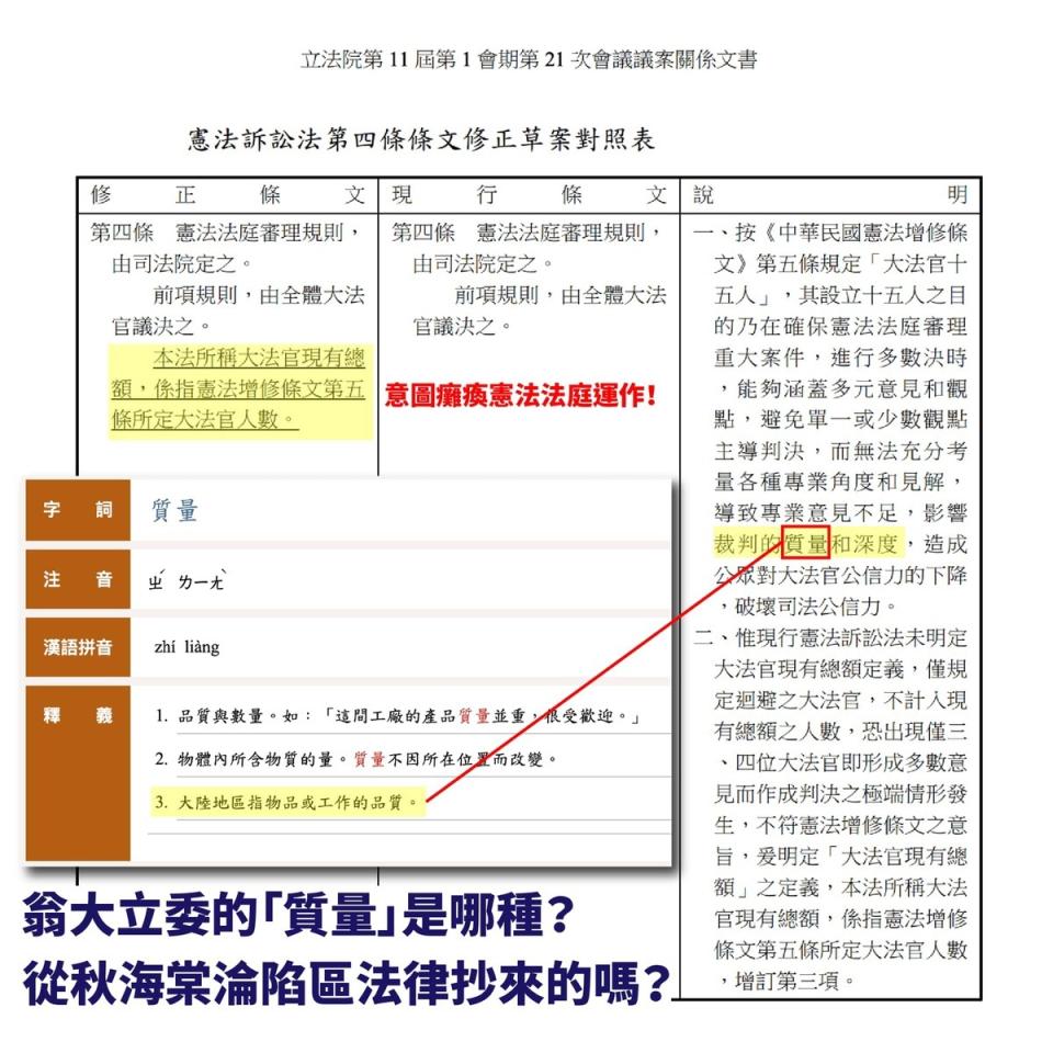 林俊憲狠酸，翁曉玲提案說明中，裁判的「質量」是什麼鬼？是從秋海棠淪陷區法律抄來的嗎？   圖：取自林俊憲臉書