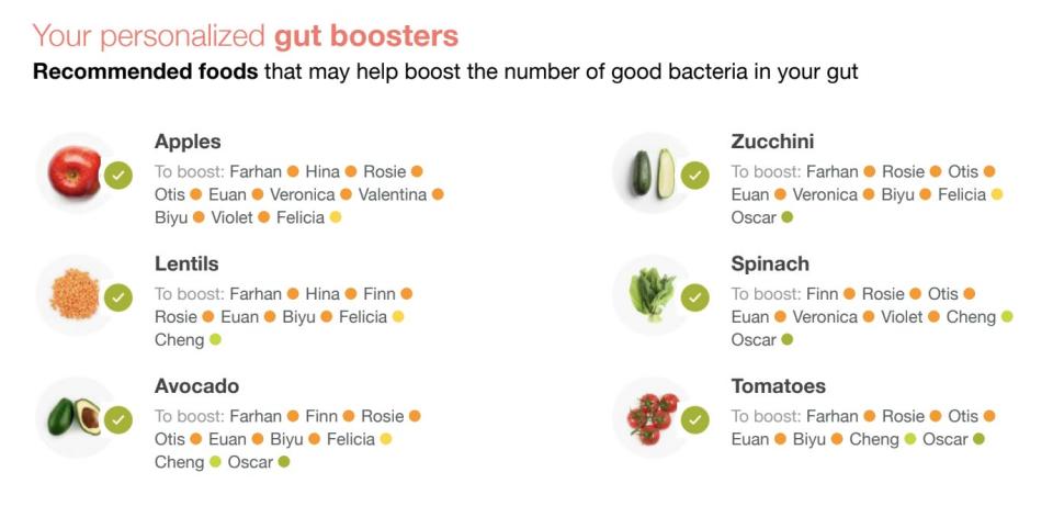 gut boosters