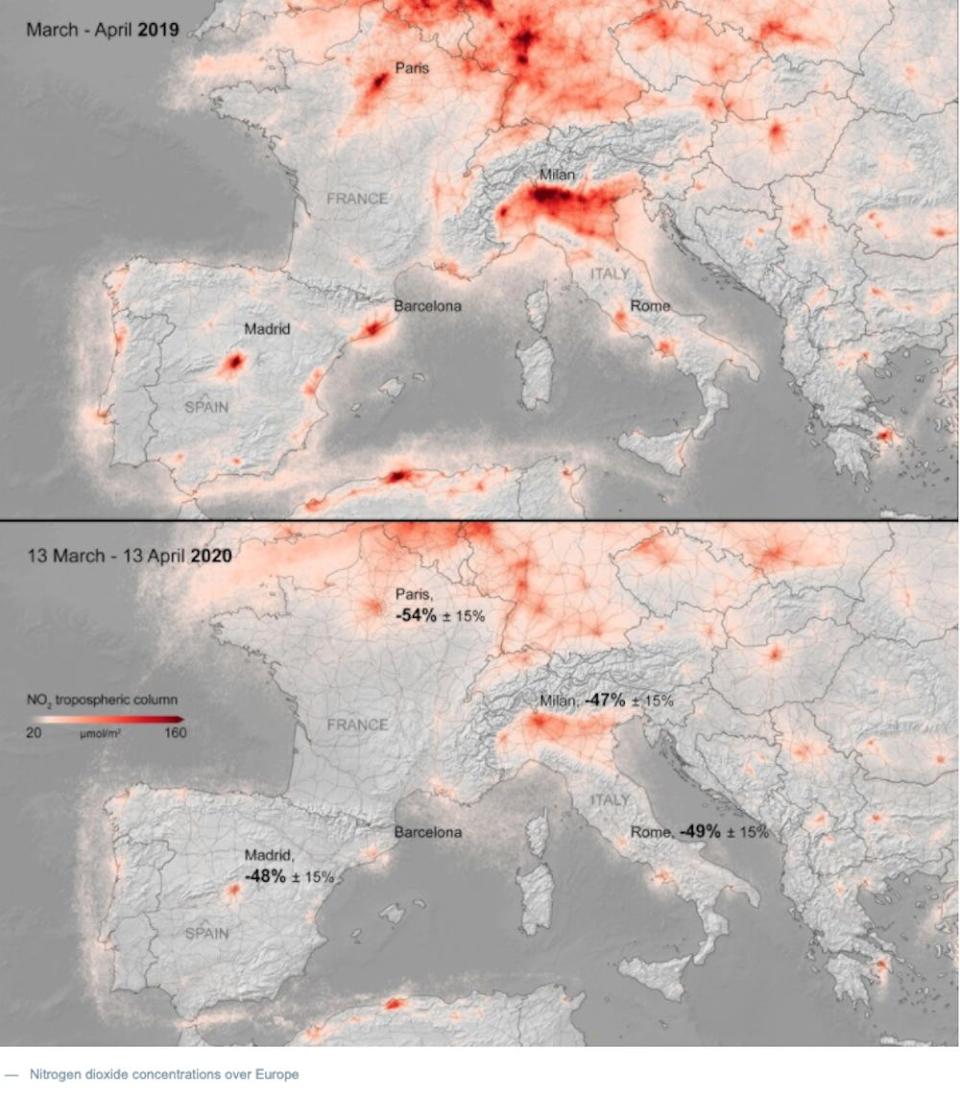 nitrogen levels europe