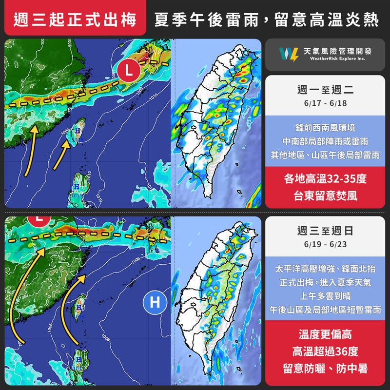 今年的梅雨即將準備要結束，進入正式的夏季型天氣。（圖／翻攝自天氣風險）