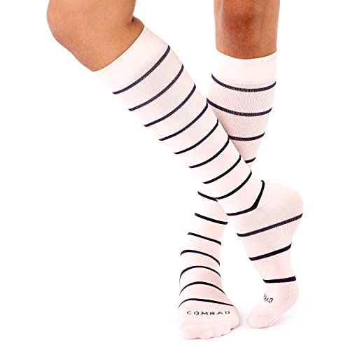 19) Compression Socks