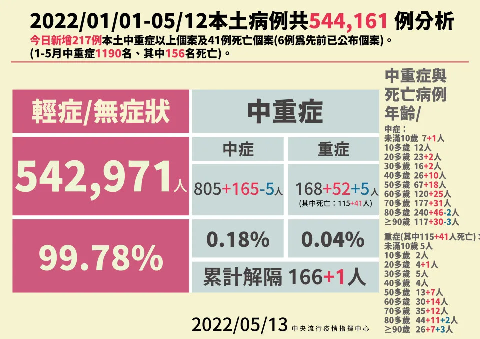 &#x00ff08;&#x006307;&#x0063ee;&#x004e2d;&#x005fc3;&#x0063d0;&#x004f9b;&#x00ff09;