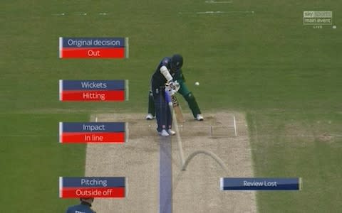 Moeen Ali reviews LBW - Credit: Sky