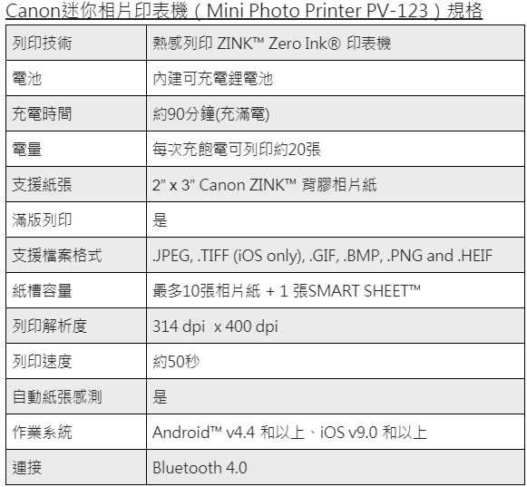 Canon迷你相片印表機（Mini Photo Printer PV-123）規格