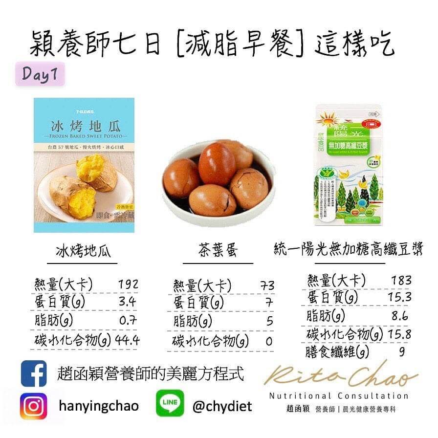 茶葉蛋、豆漿都是蛋白質來源的好選擇／圖片提供：趙函穎營養師