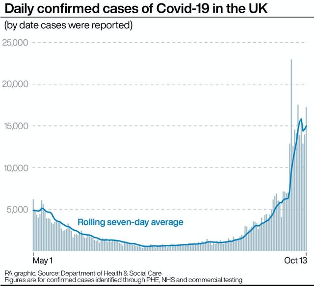 HEALTH Coronavirus