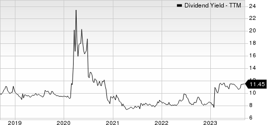Stellus Capital Investment Corporation Dividend Yield (TTM)