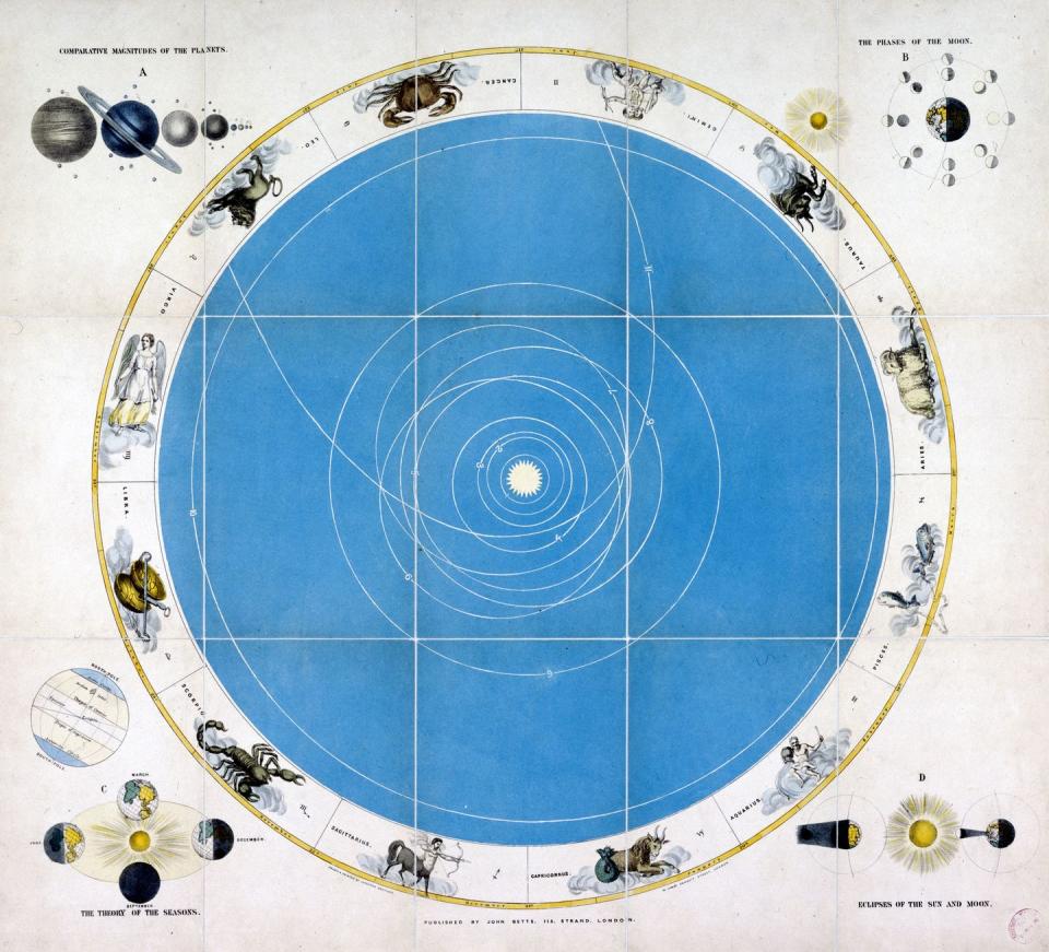 united kingdom   august 18  teaching chart drawn and printed by leighton brothers and published by john betts, london, england around 1850 the astronomical diagram shows the orbits of the planets along with the path followed by comets four small inset figures explain the phases of the moon, solar and lunar eclipses, the causes of season and the relative size and appearance of the planets the chart does not include the planet pluto, which was only discovered in 1930, nor neptune that was found a few years earlier in 1846 at the berlin observatory by the astronomers gottfried galle and heinrich d'arrest  photo by ssplgetty images