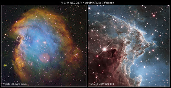 This graphic shows the location of the infrared image from the Hubble Space Telescope in a wider view of the region of NGC 2174. On the left is a ground-based image of the star-forming nebula in visible light by an amateur astrophotographer, wi