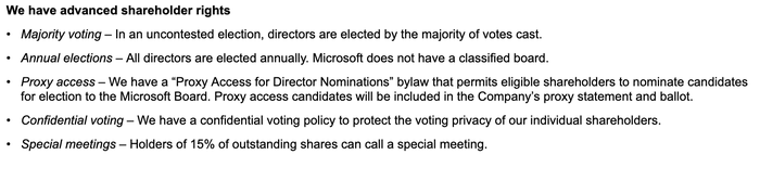 A screenshot of the list of rights Microsoft offers to shareholders