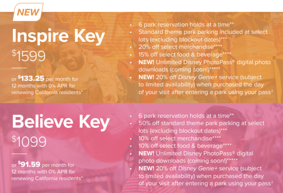 Magic Key annual passes - Credit: Disneyland