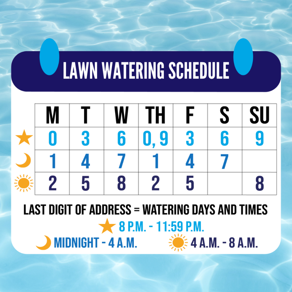 Cape Coral's lawn watering schedule for 2023.