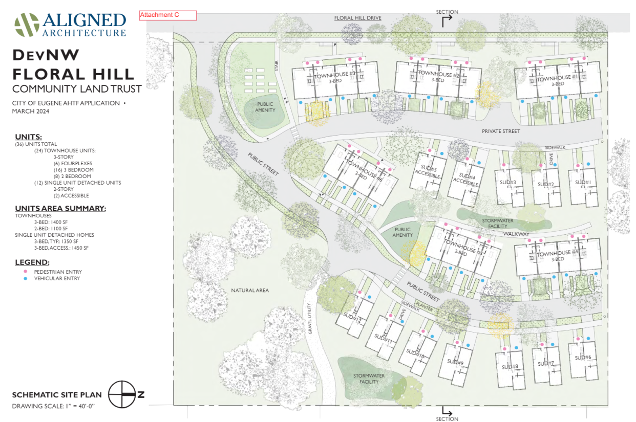 DevNW's proposed project, Floral Hill, intends to provide 36 affordable home units with 100 bedrooms total. The developer's funding proposal includes a map of the proposed project, located in Eugene's Laurel Hill Valley neighborhood.