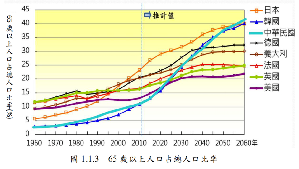 攝影／董其樂、顏嘉慶