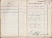  <p class="MsoNormal"><span>Donald Munroe's flight log listing a crash landing his crew made in Greece, 1943. Photo courtesy of <a href="http://www.thememoryproject.com/stories/514:donald-cuthbert-munroe/" rel="nofollow noopener" target="_blank" data-ylk="slk:Historica-Dominion Institute;elm:context_link;itc:0;sec:content-canvas" class="link ">Historica-Dominion Institute</a>.</span></p>  