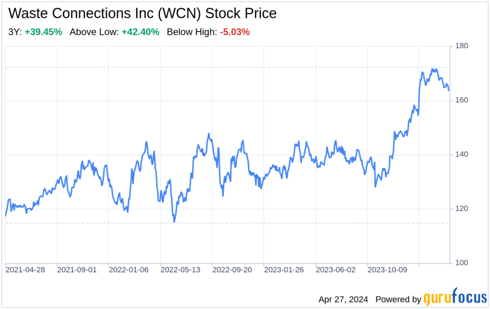 Decoding Waste Connections Inc (WCN): A Strategic SWOT Insight