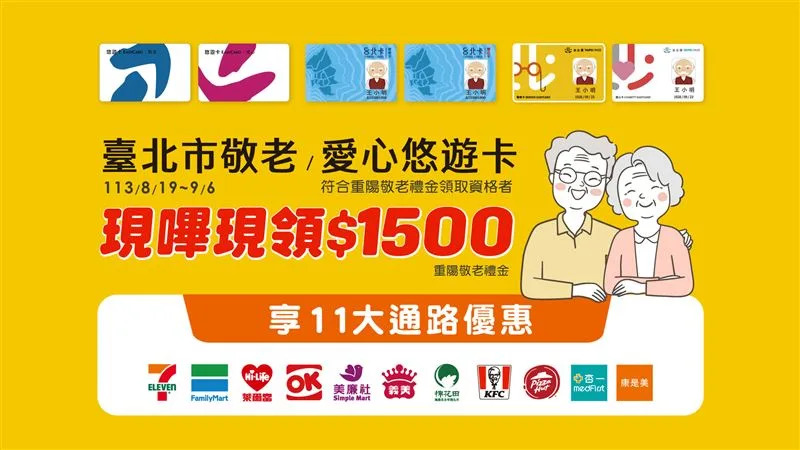 8月19日起開放四大超商等地點靠卡領取敬老金。（圖／悠遊卡公司提供）