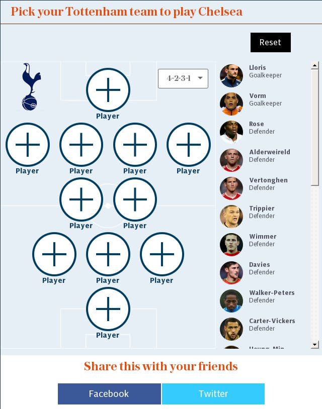 Pick your Tottenham team to play Chelsea
