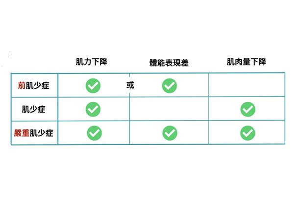 （圖片提供／亞東醫院）