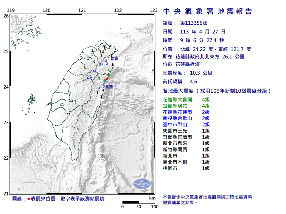 （圖取自中央氣象署網站）