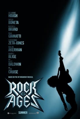 Box Office Flops For Tom Cruise In ‘Rock Of Ages’ & Adam Sandler In ‘That’s My Boy’: ‘Madagascar 3′ & ‘Prometheus’ Hold #1 & #2