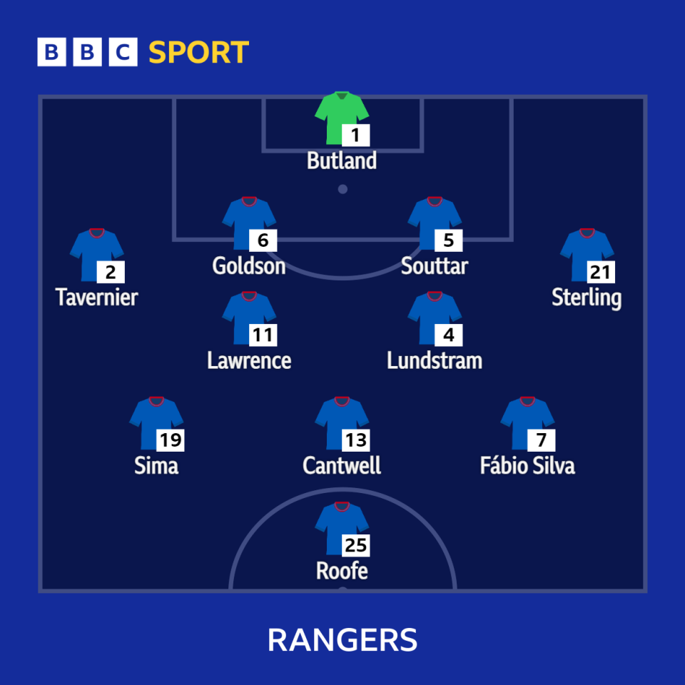 Rangers line-up