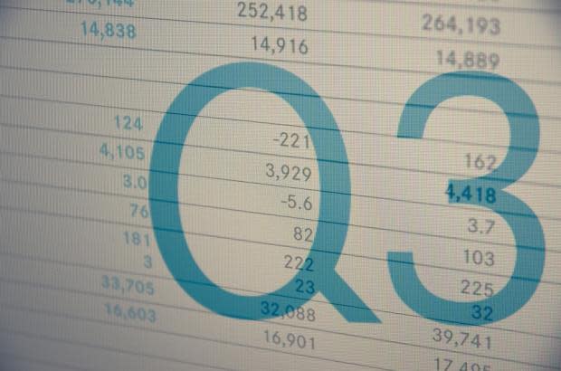 Canadian Resources' (CNQ) third-quarter results are impacted by higher commodity prices and overall volumes.