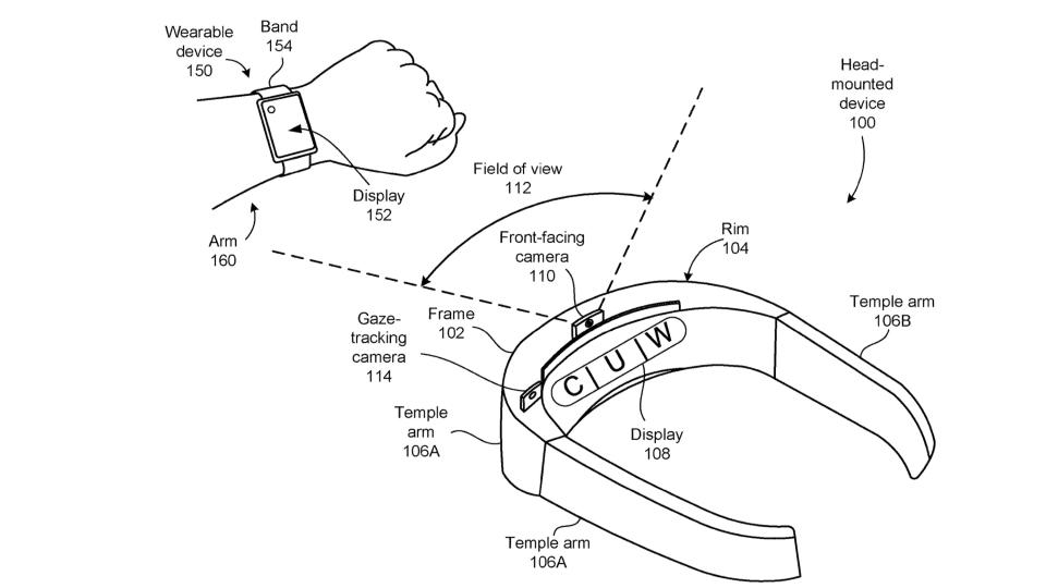 A Google patent figure showing an XR headset controlled by gestures on a wearable