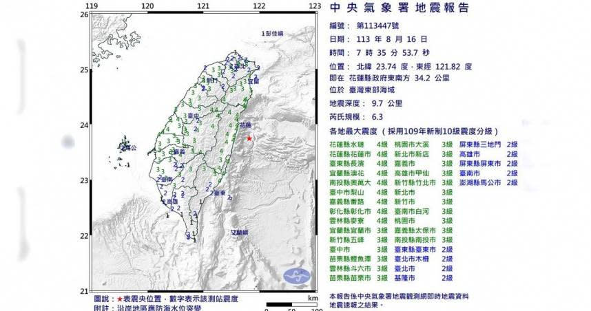 花蓮地區16日上午7時35分發生芮氏規模6.3地震。（圖／中央氣象署提供）