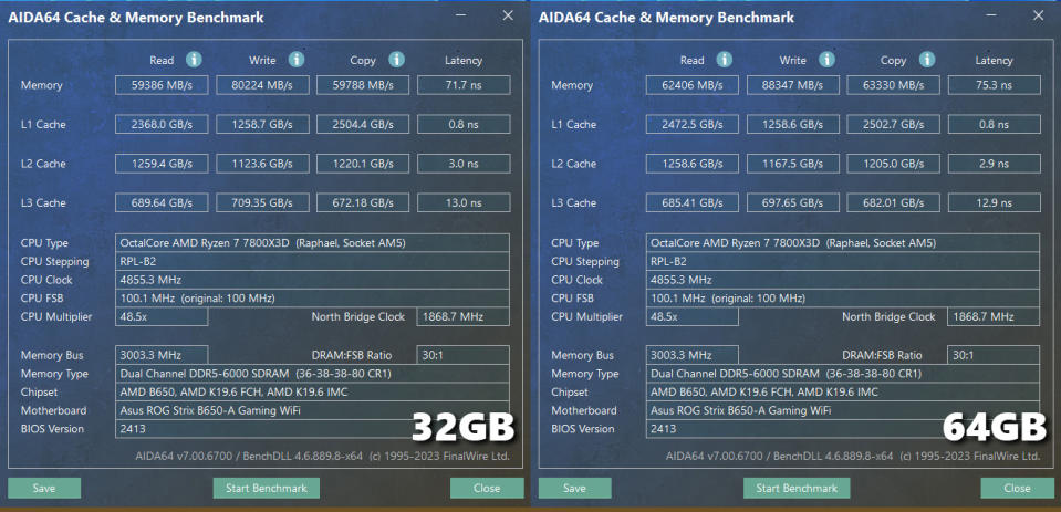 Crucial Pro Series Overclocking Edition benchmark test in AIDA64