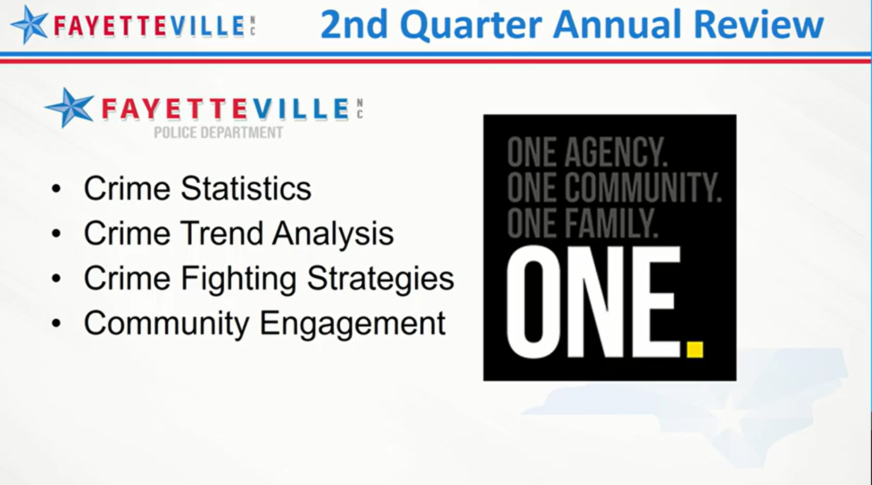 The introductory slide from the Fayetteville Police Department's second quarter annual review presentation at the Aug. 22 City Council meeting.