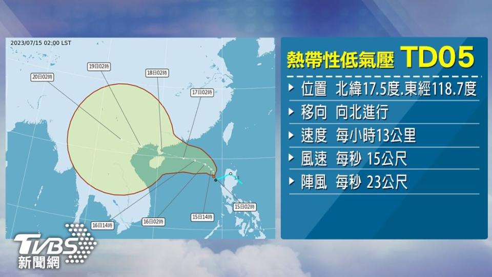 熱帶性低氣壓將發展為輕颱「泰利」。（圖／TVBS）